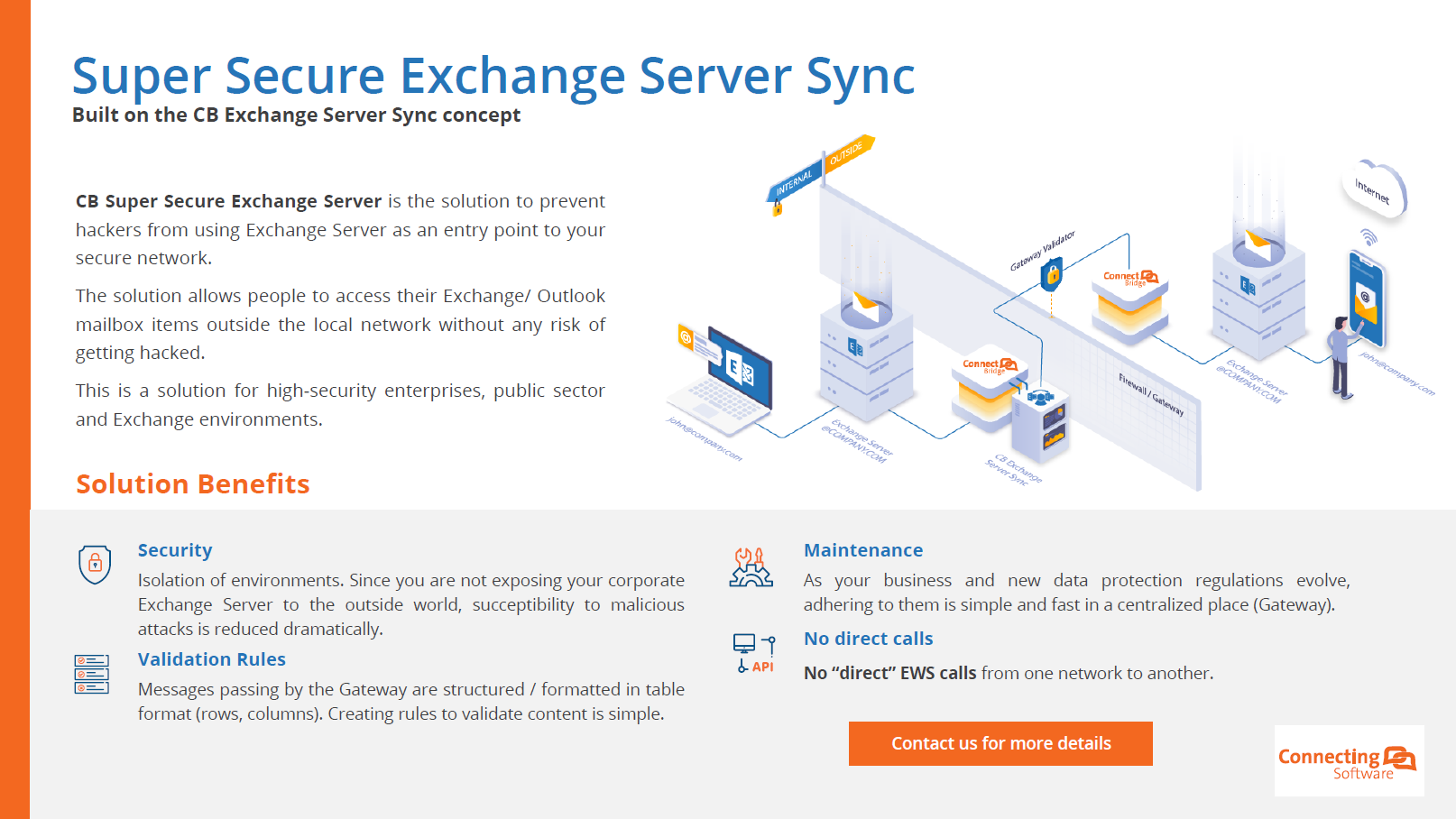 CB Exchange Server Sync Reviews in 2026
