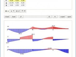 cba 0.3.4 result graph