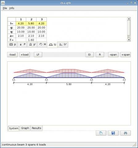 Cbeam Software