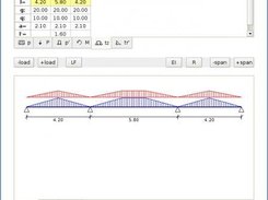 cba 0.3.6 system graph