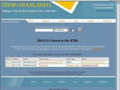 CBMS Lookup screen when entry added via CBMS to the dnsbl