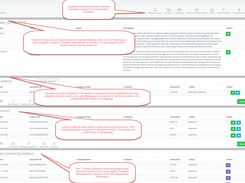 CBS Cleaning Business Software Dashboard Summary