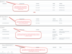 CBS Cleaning Business Software Dashboard