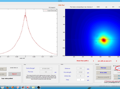 A typical cbsPlot environment