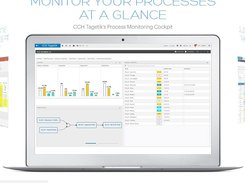 CCH Tagetik Process Monitoring