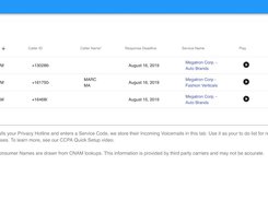 Process  incoming requests in the CCPA Toll Free dashboard. 