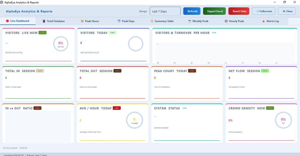 Analytics Dashboard 1