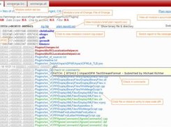 Repository module Code Change repoet