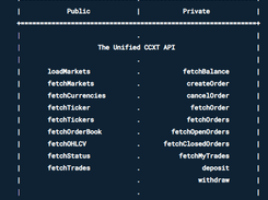 CCXT Screenshot 1