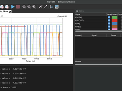 CD4017 CD4017B KiCAD Simulation model Screenshot 2
