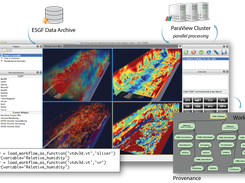 UV-CDAT GUI 