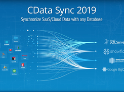 CData Sync Screenshot 1