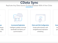 CData Sync Screenshot 1