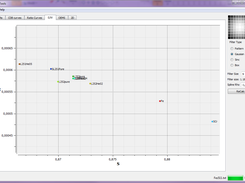 S/W diagram