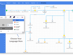 Nordic Country Language Support Workflow Designer