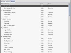 Actors page