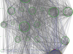 Example showing the Spectral Modularity algorithm being apply to a typical protien-protien interaction data set (Nodes: 1329, Edges: 7339)