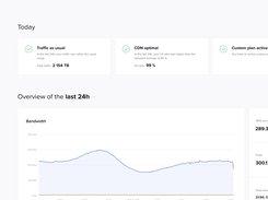 Control Panel Dashboard: Keep track of your content delivery in different geo-locations and time frames with our comprehensive analytics.