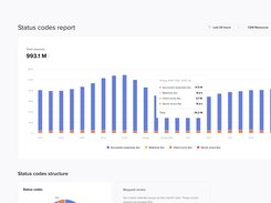 Status Codes Report: Oversee, filter and track all the requests.