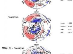 Climate Diagnostics Suite (CDS) Screenshot 3