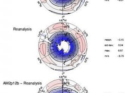 Climate Diagnostics Suite (CDS) Screenshot 4