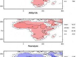 Climate Diagnostics Suite (CDS) Screenshot 5