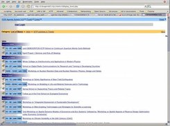 List of Conferences in a Category