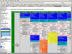 Events Overview