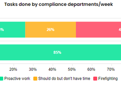 Clever Compliance Screenshot 1