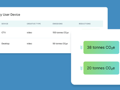Cedara Hive Screenshot 1