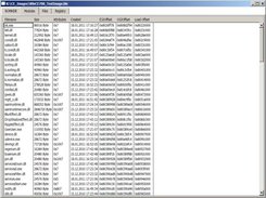 ImageContent modules