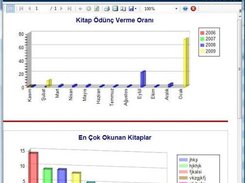 istatistik