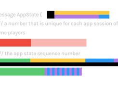 Celer Network Screenshot 1