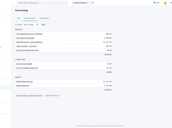 Celerp accounting report showing built-in double-entry accounting, balance sheet reporting, financial visibility, and business performance tracking.