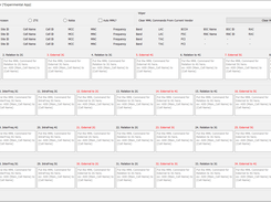 MML Commands Orchestrator