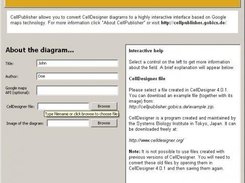 Input interface of the windows version