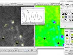 Main window of the Cell Sampler Plugin showing the 2-linked navigation image windows, the graph window, the cell sampler toolbar and the 'Nudge' control to modify positions of sampling ROI.