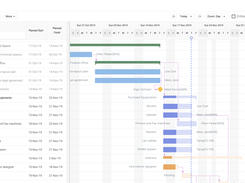 Interactive Gantt Chart