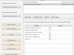 assessment of cost driver impact