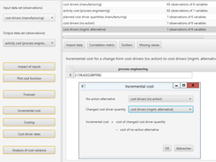 calculating incremental cost