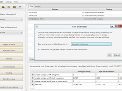 automated calculation of cost driver rates