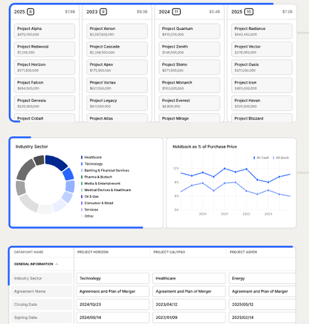 Centari Screenshot 1
