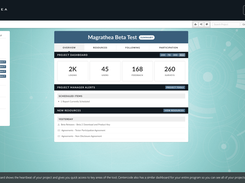 This dashboard shows the heartbeat of your project and gives you quick access to key areas of the tool. Centercode also has a similar dashboard for your entire program so you can see all of your projects at a glance.