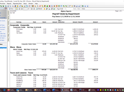 Payroll Totals by Department