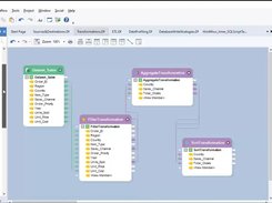 Data Transformation