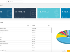 Monthly Expenses