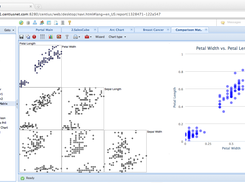 Correlation Grid