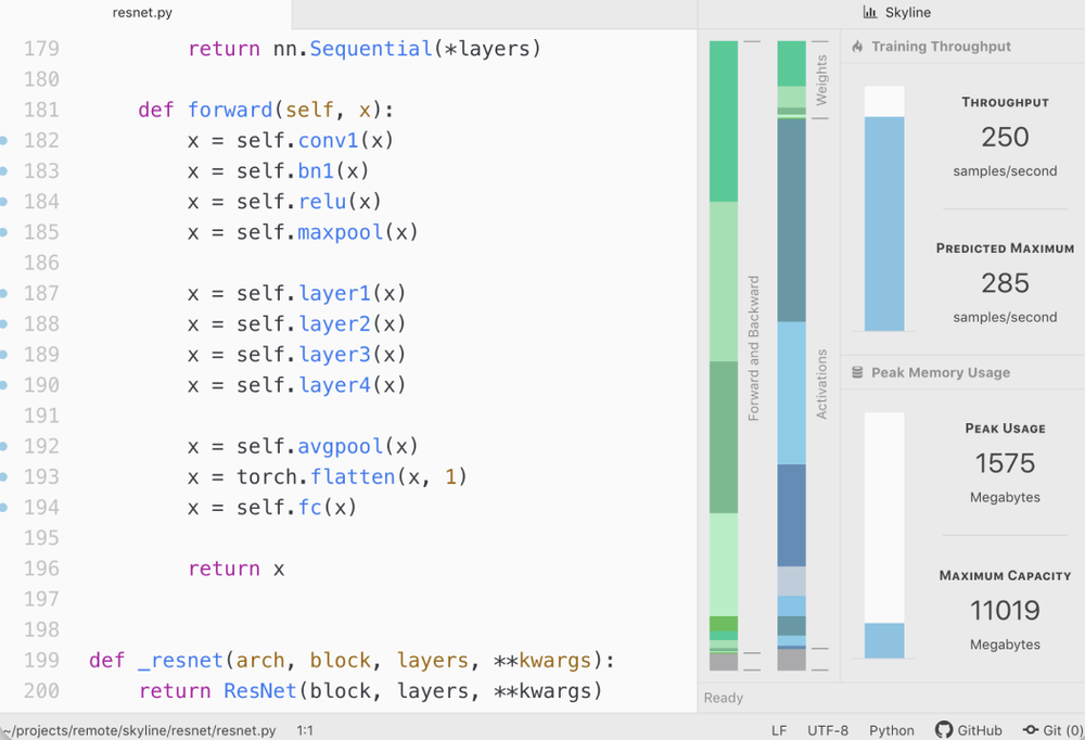 CentML Screenshot 1