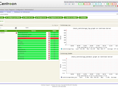 Centreon Central Screen