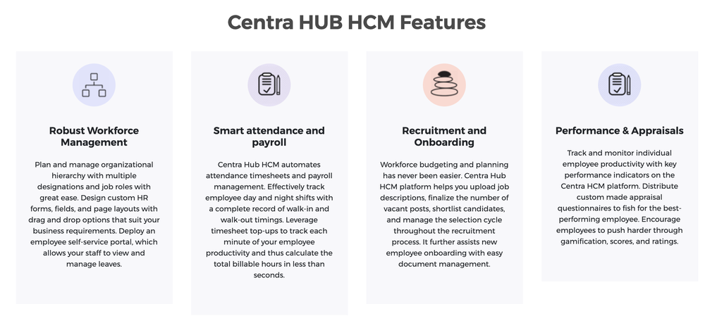 Centra Hub HCM Screenshot 1